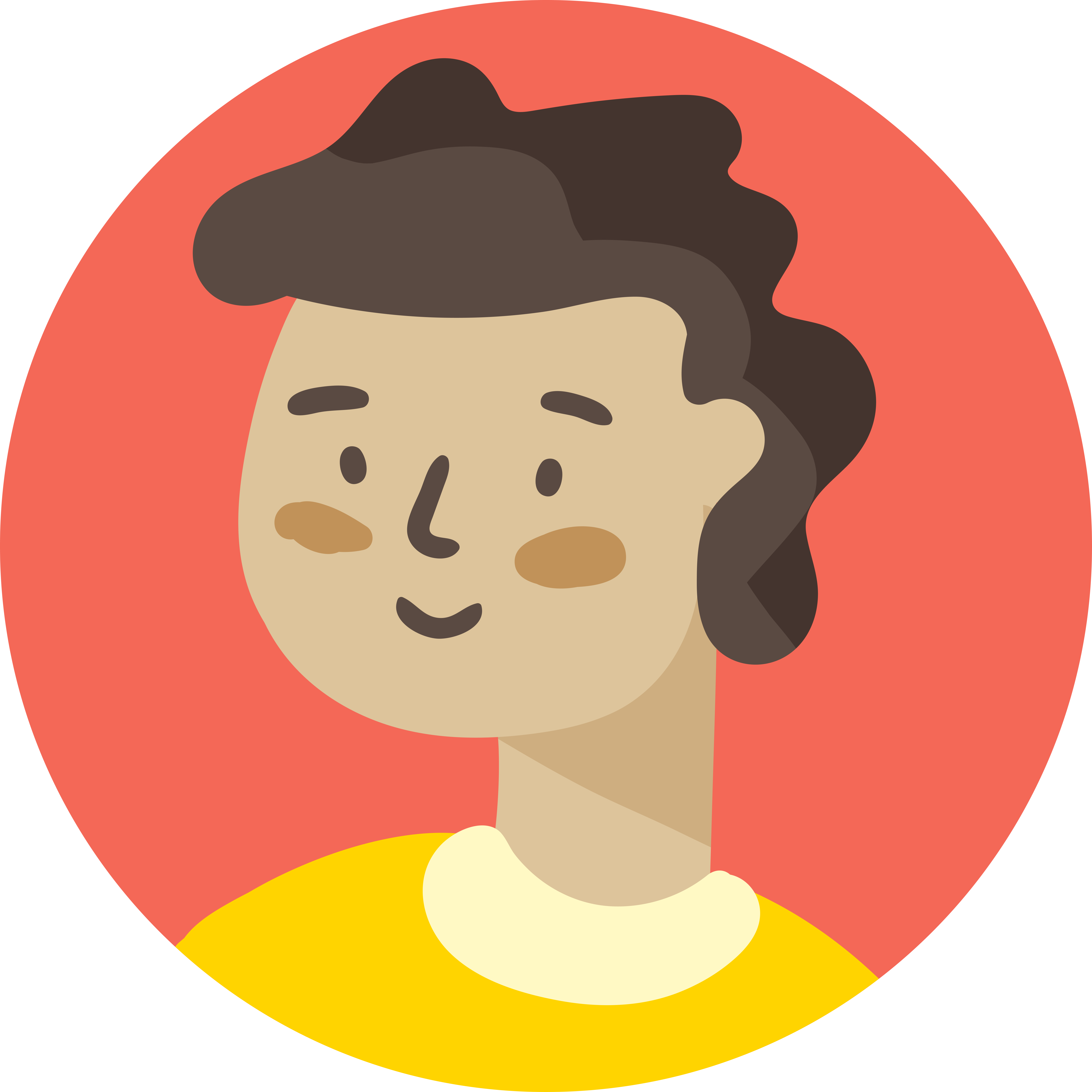 author